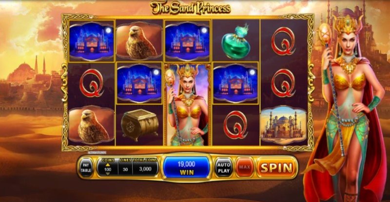 Cùng giải đáp câu hỏi Slot game rr88 là gì?